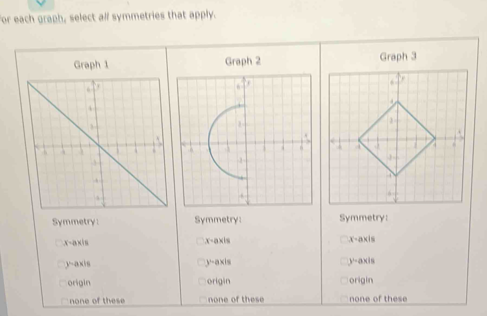 for each graph, select a#/ symmetries that apply.
Graph 1 Graph 2
Graph 3

Symmetry: Symmetry: Symmetry:
x-axis
x-axis
x-axis
3-a* =a* 18
y-axis
y-axis
origin origin origin
none of these none of these none of these