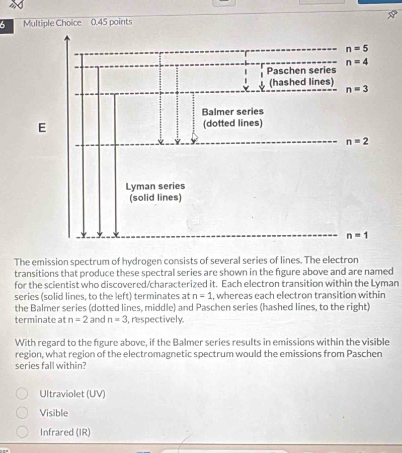 n=5
n=4
Paschen series
(hashed lines) n=3
Balmer series
E (dotted lines)
n=2
Lyman series
(solid lines)
n=1
The emission spectrum of hydrogen consists of several series of lines. The electron
transitions that produce these spectral series are shown in the figure above and are named
for the scientist who discovered/characterized it. Each electron transition within the Lyman
series (solid lines, to the left) terminates at n=1 , whereas each electron transition within
the Balmer series (dotted lines, middle) and Paschen series (hashed lines, to the right)
terminate at n=2 and n=3 , respectively.
With regard to the fgure above, if the Balmer series results in emissions within the visible
region, what region of the electromagnetic spectrum would the emissions from Paschen
series fall within?
Ultraviolet (UV)
Visible
Infrared (IR)