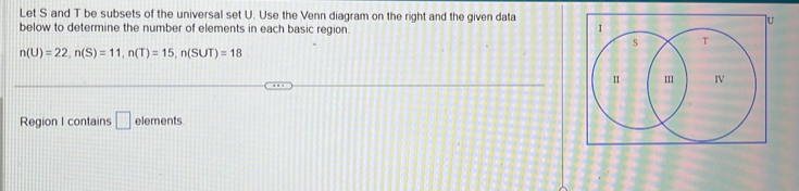 Let S and T be subsets of the universal set U. Use the Venn diagram on the right and the given data lu 
below to determine the number of elements in each basic region.
n(U)=22, n(S)=11, n(T)=15, n(S∪ T)=18
Region I contains □ elements