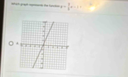 36hich graph repreents the funcion y= 2/3 x-1