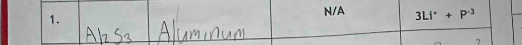 N/A 
1.
3Li^++P^(-3)