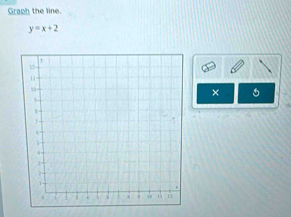 Graph the line.
y=x+2
×