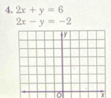 2x+y=6
2x-y=-2
x