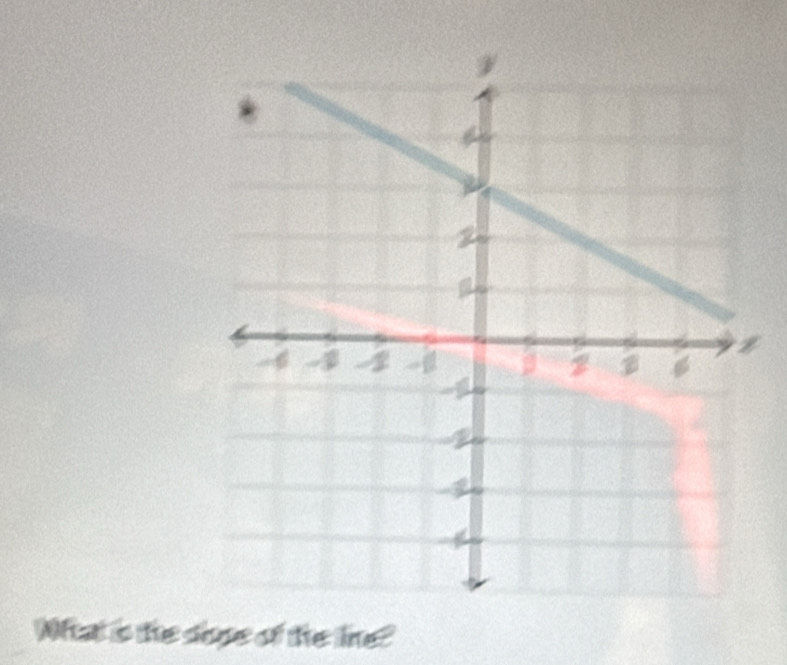 Mat is the dope of the line?