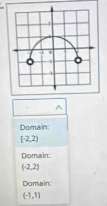 2
.
。 -1 。
2
Domain:
[-2,2)
Domain:
(-2,2)
Domain:
(-1,1)