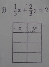  1/3 x+ 2/3 y=2