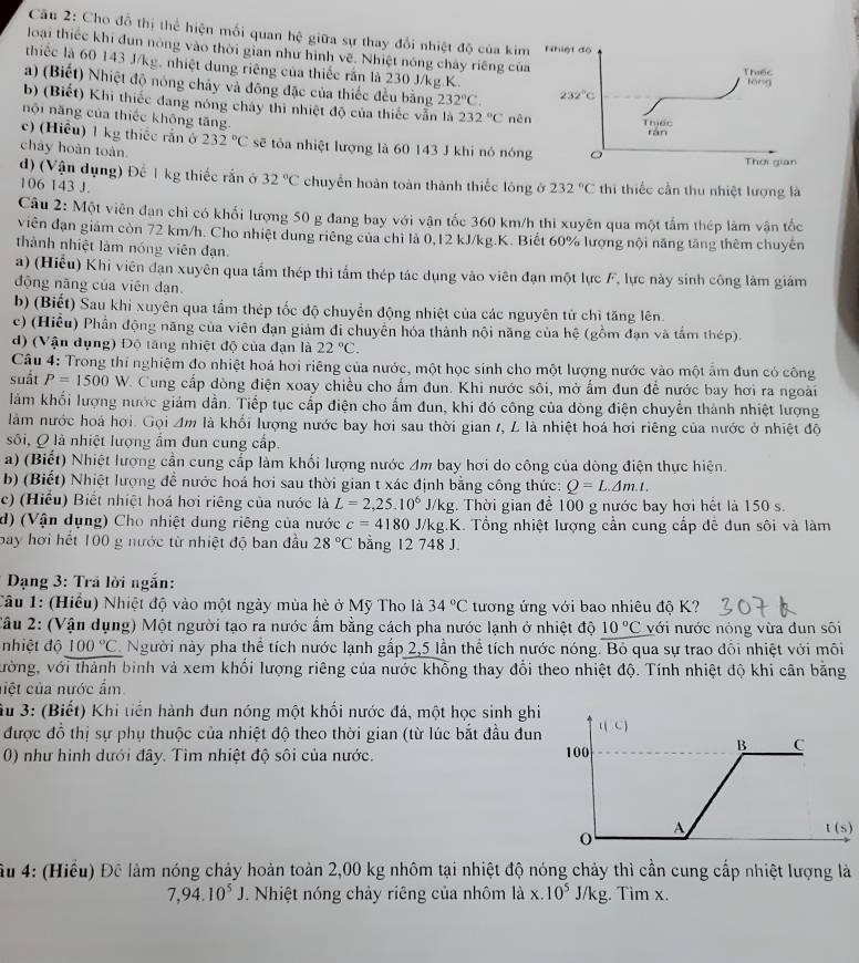Cầu 2: Cho đồ thị thể hiện mỗi quan hệ giữa sự thay đổi nhiệt độ của kim Nhiệt độ
loại thiếc khi dun nòng vào thời gian như hình vẽ. Nhiệt nóng chây riêng của Thiếc
thiếc là 60 143 J/kg. nhiệt dung riêng của thiếc rắn là 230 J/kg.K.
a) (Biết) Nhiệt độ nòng chảy và đông đặc của thiếc đều bằng 232°C. 232°C
lóng
b) (Biết) Khi thiếc đang nóng cháy thì nhiệt độ của thiếc vẫn là 232°C nên Thiếc
nội năng của thiếc không tăng. rán
c) (Hiệu) 1 kg thiếc rắn ở 232°C sẽ tôa nhiệt lượng là 60 143 J khi nó nóng 。
chây hoàn toàn.
Thời gian
d) (Vận dụng) Để 1 kg thiếc rắn ở 32°C chuyển hoàn toàn thành thiếc lông ở 232°C thì thiếc cần thu nhiệt lượng là
106 143 J.
Câu 2: Một viên đạn chỉ có khối lượng 50 g đang bay với vận tốc 360 km/h thi xuyên qua một tấm thép làm vận tốc
viên đạn giám còn 72 km/h. Cho nhiệt dung riêng của chỉ là 0,12 kJ/kg.K. Biết 60% lượng nội năng tăng thêm chuyên
thành nhiệt làm nóng viên đạn
a) (Hiểu) Khi viên đạn xuyên qua tấm thép thì tấm thép tác dụng vào viên đạn một lực F, lực này sính công làm giám
động năng của viên đạn.
b) (Biết) Sau khi xuyên qua tầm thép tốc độ chuyển động nhiệt của các nguyên từ chỉ tăng lên.
c) (Hiểu) Phần động năng của viên đạn giảm đi chuyển hóa thành nội năng của hệ (gồm đạn và tấm thép).
d) (Vận dụng) Độ tăng nhiệt độ của đạn là 22°C.
Câu 4: Trong thí nghiệm đo nhiệt hoá hơi riêng của nước, một học sinh cho một lượng nước vào một ấm đun có công
suất P=1500W Cung cấp dòng điện xoay chiều cho ấm đun. Khi nước sôi, mở ẩm đun để nước bay hơi ra ngoài
làm khối lượng nước giám dẫn. Tiếp tục cấp điện cho ẩm đun, khi đó công của dòng điện chuyển thành nhiệt lượng
làm nước hoá hơi. Gọi Am là khối lượng nước bay hơi sau thời gian t, L là nhiệt hoá hơi riêng của nước ở nhiệt độ
sôi, Q là nhiệt lượng ấm đun cung cấp.
a) (Biết) Nhiệt lượng cần cung cấp làm khối lượng nước Am bay hơi do công của dòng điện thực hiện.
b) (Biết) Nhiệt lượng để nước hoá hơi sau thời gian t xác định bằng công thức: Q=L.4m.t.
c) (Hiểu) Biết nhiệt hoá hơi riêng của nước là L=2,25.10^6J/kg. Thời gian để 100 g nước bay hơi hết là 150 s.
d) (Vận dụng) Cho nhiệt dung riêng của nước c=4180J/kg.K C. Tổng nhiệt lượng cần cung cấp đễ đun sôi và làm
bay hơi hết 100 g nước từ nhiệt độ ban đầu 28°C bằng 12 748 J.
*  Dạng 3: Trã lời ngắn:
Tâu 1: (Hiều) Nhiệt độ vào một ngày mùa hè ở Mỹ Tho là 34°C tương ứng với bao nhiêu độ K?
2ầu 2: (Vận dụng) Một người tạo ra nước ẩm bằng cách pha nước lạnh ở nhiệt độ 10°C với nước nóng vừa đun sôi
nhiệt độ 100°C Người này pha thể tích nước lạnh gắp 2,5 lần thể tích nước nóng. Bỏ qua sự trao đổi nhiệt với môi
ường, với thành binh và xem khối lượng riêng của nước không thay đổi theo nhiệt độ. Tính nhiệt độ khi cân băng
ệt của nước ẩm
u 3: (Biết) Khi tiến hành đun nóng một khổi nước đá, một học sinh ghi
được đồ thị sự phụ thuộc của nhiệt độ theo thời gian (từ lúc bắt đầu đun
0) như hình dưới đây. Tìm nhiệt độ sôi của nước. 
  
âu 4: (Hiểu) Đề làm nóng chảy hoàn toàn 2,00 kg nhôm tại nhiệt độ nóng chảy thì cần cung cấp nhiệt lượng là
7,94.10^5J. Nhiệt nóng chảy riêng của nhôm là x.10^5 J/kg. Tim x.