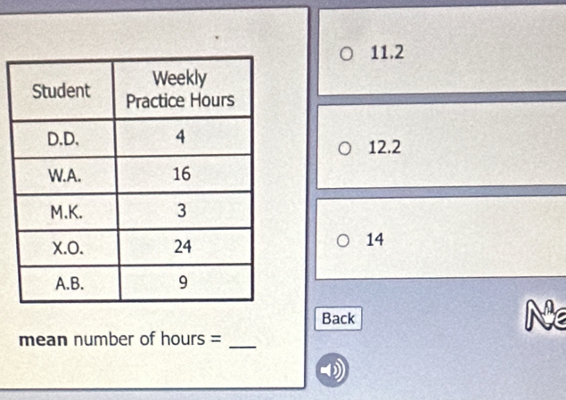 11.2
12.2
14
Back
Ne
mean number of hours =_