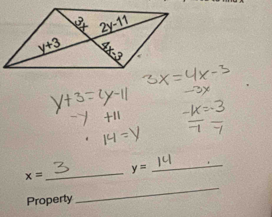 y=
_
x=
Property
_