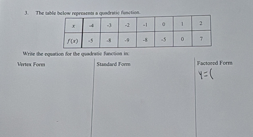 The tabatic function.
Write the equation for the quadratic function in:
Vertex Form Standard Form Factored Form