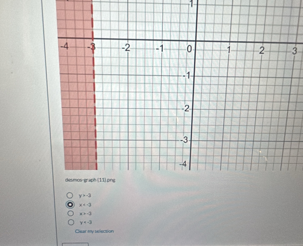 1
3
y>-3
x
x>-3
y
Clear my selection