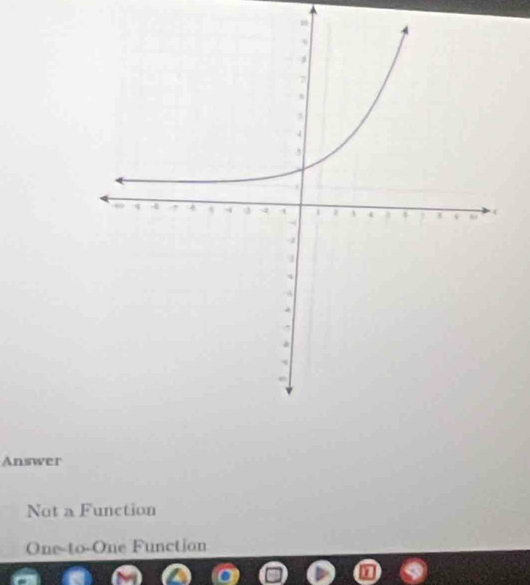 Answer
Not a Function
One-to-One Function