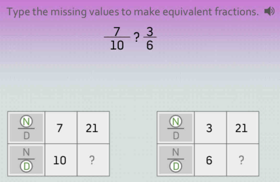 Type the missing values to make equivalent fractions.
 7/10  ?  3/6 