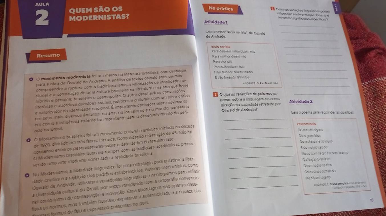 AULA
quEm SÃo OS Na prática
Como as variações linguísticas podem
2 MODERNISTAS?
Infuenciar a intergrfação do texto e
transmido significados específicad
_
Atividade 1
Leia o texto "Vício na fala", de Oswald_
_
de Andrade.
Vício na fala
_
Para dizérem milho dizem mio
Resumo Para melhor dizam mió_
Para pior pió
_
Para telha dizern teia
O movimento modernista foi um marco na literatura brasileira, com destaque Para telhado dizem teiado
_
para a obra de Oswald de Andrade. A análise de textos oswaldianos permite E vão fazendo telhados__
compreender a ruptura com o tradicionalismo, a valorização da identidade na-
cional e a construção de uma cultura brasileira na literatura e na arte que fosse
hibrida e genuína; brasileira e cosmopolita. O autor desafiava as converições
literárias e abordava questões sociais, políticas e culturais com um olhar crítico E O que as variações de palavras su-_
nicação na sociedade retratada por
e valorizador da identidade nacional. É importante conhecer esse movimento
gerem sobre a linguagem e a comu- Atividade 2
em seus mais diversos âmbitos: na arte, no jomalismo e no mundo, pensando Oswald de Andrade?
em como a influência externa foi importante para o desenvolvimento do perí-_
Leia o poema para responder ao quesiões.
odo no Brasil.
O Modemismo brasileiro foi um movimento cultural e artístico iniciado na década_
Pronominais
de 1920, dividido em três fases: Heroica, Consolidação e Geração de 45. Não há__
Dé-me um digarro
Dlz a gramática
consenso entre os pesquisadores sobre a data de fim da terceira fase.
Do crofessor e do sluño
O Modernismo brasileiro buscava romper com as tradições acadêmicas, promo-_
E do mulato sabido
vendo uma arte moderna conectada à realidade brasileira.
Mas o bom negió e é bom branco
Dizem todos os das
No Modernismo, a liberdade linguística foi uma estratégia para enfatizar a liber-
De flação Brasiera
dade criativa e a rejeição dos padrões estabelecidos. Autores modernistas, como_
Oswald de Andrade, utilizaram variedades linguísticas e neologismos para refletir_
Deua díeso carrarada
a diversidade cultural do Brasil, por vezes rompendo com a ortografia convencio-
Me dá em cígano
nal como forma de contestação e inovação. Essa abordagem não apenas desa_
AOCEACE, O Obras compleras fo le anem
* o a Pe    
fiava as normas, mas também buscava expressar a autenticidade e a riqueza das
Tuomas formas de fala e expressão presentes no país.