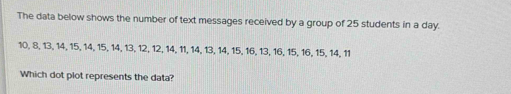 The data below shows the number of text messages received by a group of 25 students in a day.
10, 8, 13, 14, 15, 14, 15, 14, 13, 12, 12, 14, 11, 14, 13, 14, 15, 16, 13, 16, 15, 16, 15, 14, 11
Which dot plot represents the data?