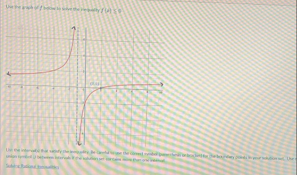 Use the graph of I below to solve the inequality f(x)≤ 0.
List the intervall(s) that satisfy the inequality. Be careful to use the correct symbol (parenthesis or bracket) for the boundary points in your solution set. Use a
union symbol U between intervals if the solution set contains more than one interval.
Solving Rational Inequalities