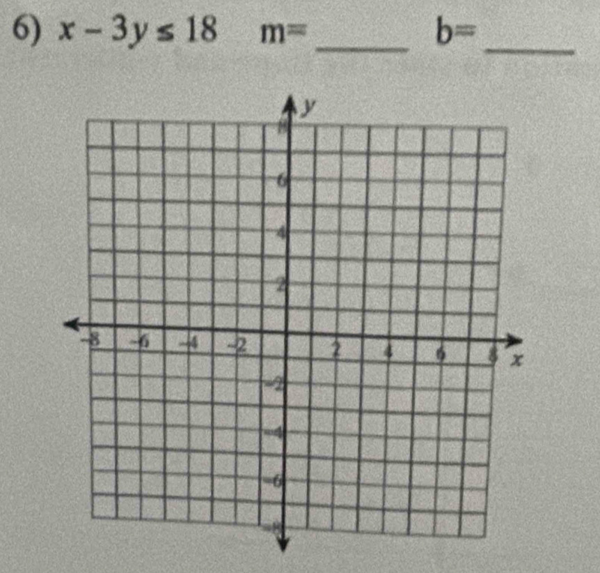 x-3y≤ 18 m= _ b=
_