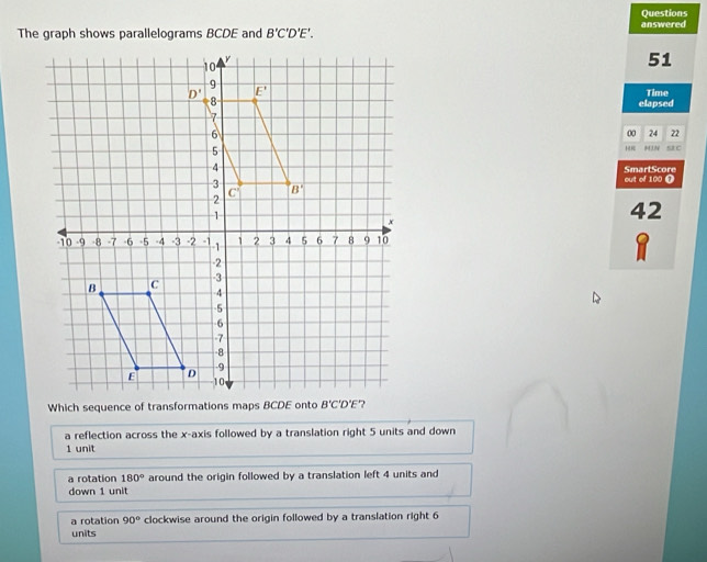 Questions
The graph shows parallelograms BCDE and B'C'D'E'. answered
51
Time
elapsed
00 24 22
83N sa c
SmartScore
out of 100 ❶
42
Which sequence of transformations maps BCDE onto
a reflection across the x-axis followed by a translation right 5 units and down
1 unit
a rotation 180° around the origin followed by a translation left 4 units and
down 1 unit
a rotation 90° clockwise around the origin followed by a translation right 6
units