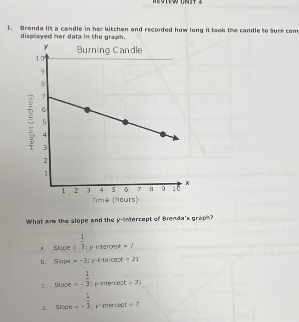 Réview Unit 4
1. Brenda lit a candle in her kitchen and recorded how long it took the candle to burn com
displayed her data in the graph.
Time (hours)
What are the slope and the y-intercept of Brenda's graph?
a. Slope = 1/3 ; y-intercept =7
b. Slope =-3; y-intercept =21
c. Slope =- 1/3 ; y-intercept =21
d. Slope =- 1/3 ; y-intercept =7