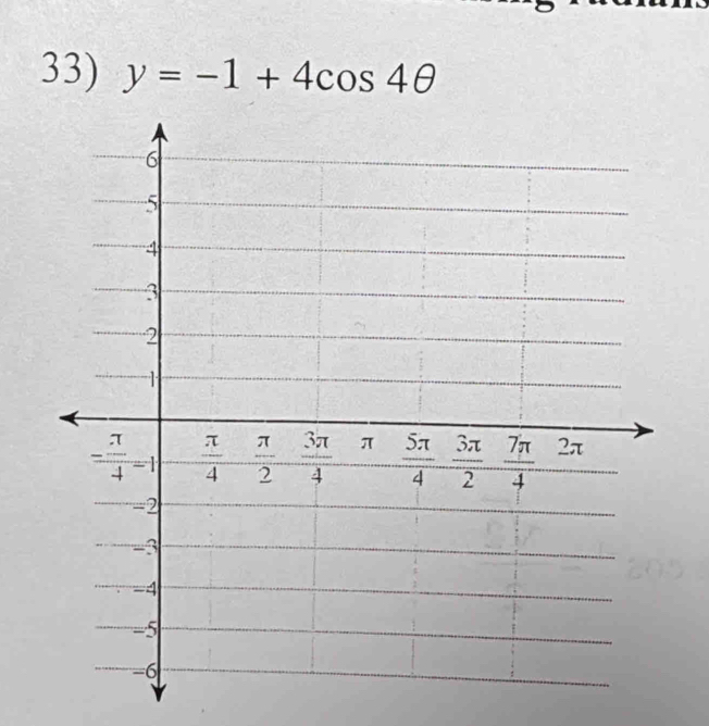 y=-1+4cos 4θ