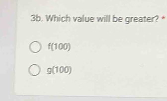 Which value will be greater? *
f(100)
g(100)