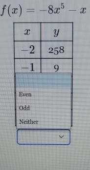 f(x)=-8x^5-x