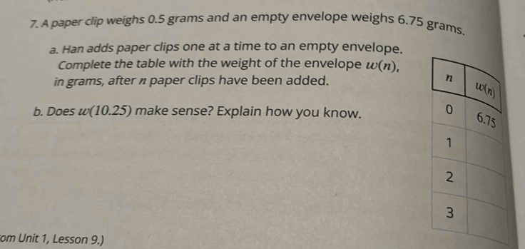 A paper clip weighs 0.5 grams and an empty envelope weighs 6.75 grams.
a. Han adds paper clips one at a time to an empty envelope.
Complete the table with the weight of the envelope w(n),
in grams, after n paper clips have been added. 
b. Does w(10.25) make sense? Explain how you know.
om Unit 1, Lesson 9.)