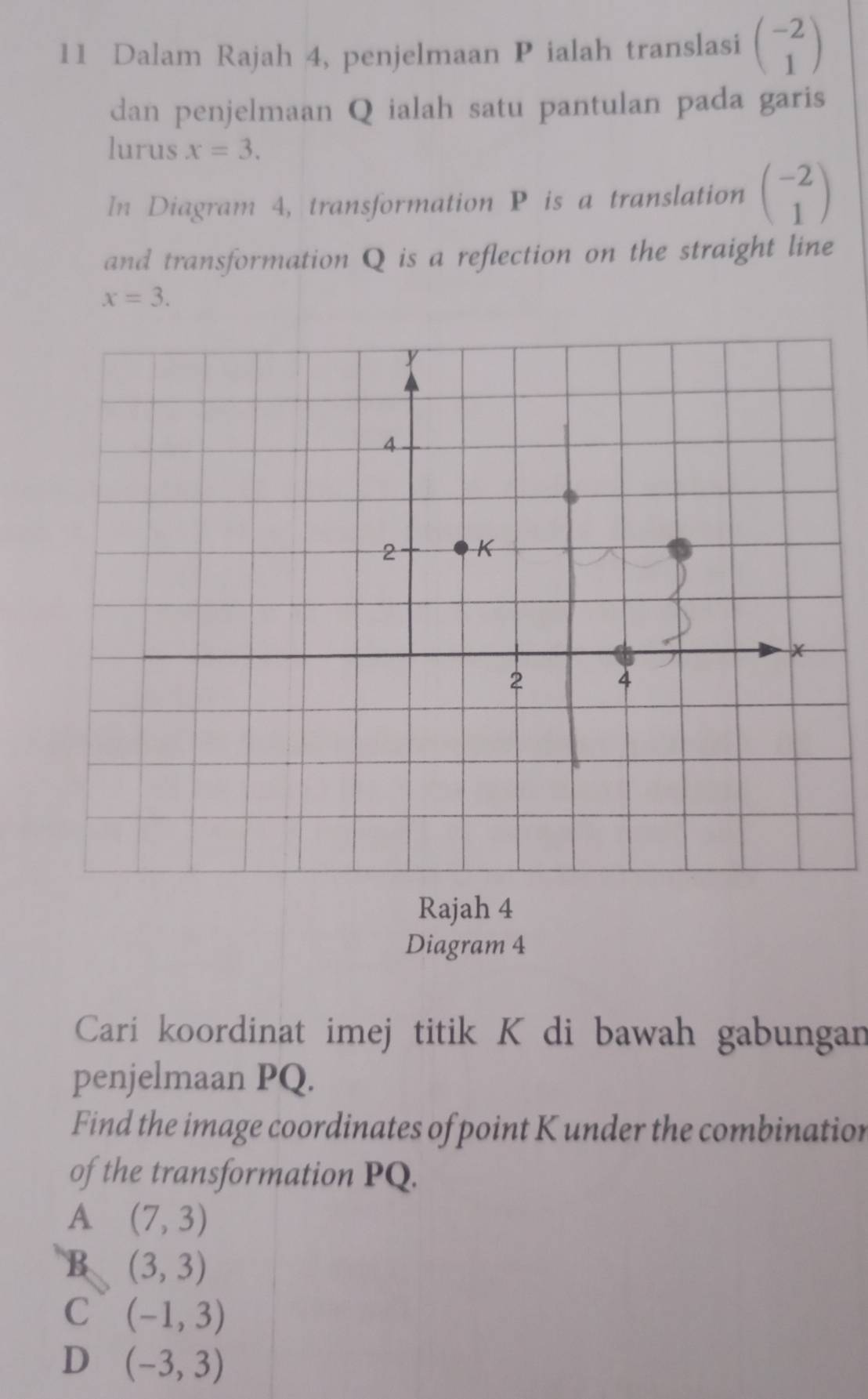 Dalam Rajah 4, penjelmaan P ialah translasi beginpmatrix -2 1endpmatrix
dan penjelmaan Q ialah satu pantulan pada garis
lurus x=3. 
In Diagram 4, transformation P is a translation beginpmatrix -2 1endpmatrix
and transformation Q is a reflection on the straight line
x=3. 
Rajah 4
Diagram 4
Cari koordinat imej titik K di bawah gabungan
penjelmaan PQ.
Find the image coordinates of point K under the combination
of the transformation PQ.
A (7,3)
B (3,3)
C (-1,3)
D (-3,3)