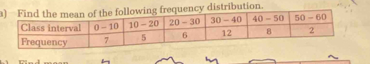 aquency distribution.