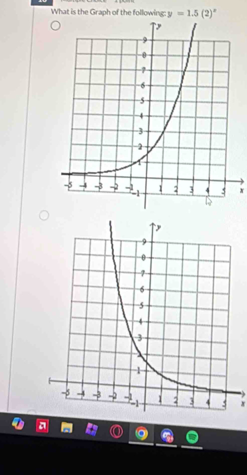 What is the Graph of the following: y=1.5(2)^x
x
x