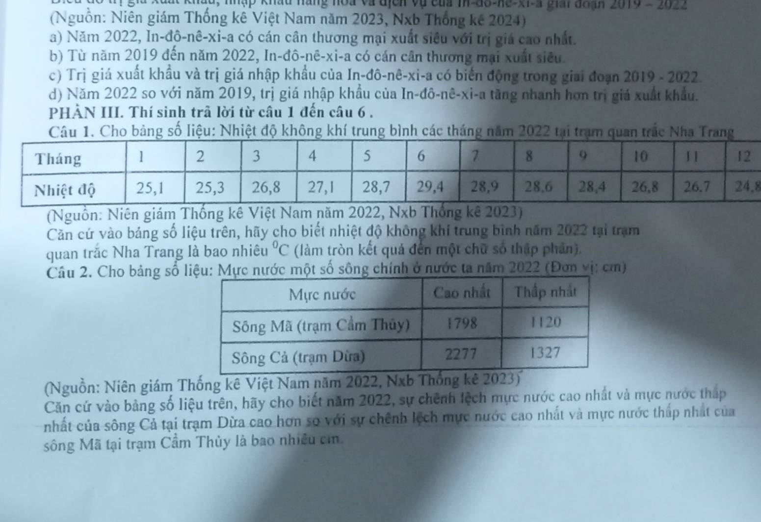 Khập khâu hãng hoa và địch vụ của m-do-he-x1-a giải đoạn 2019 - 2022
(Nguồn: Niên giám Thống kê Việt Nam năm 2023, Nxb Thống kế 2024)
a) Năm 2022, In-đô-nê-xi-a có cán cân thương mại xuất siêu với trị giá cao nhất.
b) Tù năm 2019 đến năm 2022, In-đô-nê-xi-a có cán cân thương mại xuất siêu.
c) Trị giá xuất khẩu và trị giá nhập khẩu của In-đô-nê-xi-a có biến động trong giai đoạn 2019 - 2022.
d) Năm 2022 so với năm 2019, trị giá nhập khẩu của In-đô-nê-xi-a tăng nhanh hơn trị giá xuất khẩu.
PHẢN III. Thí sinh trả lời từ câu 1 đến câu 6 .
Câu 1. Cho bảng số liệu: Nhiệt độ không khí trung bình các tháng năm 2022 tại trạm quan trắc Nha Tra
8
(Nguồn: Niên giám Thống kê Việt Nam năm 2022, Nxb Thống kê 2023)
Căn cứ vào bảng số liệu trên, hãy cho biết nhiệt độ không khí trung bình năm 2022 tại trạm
quan trắc Nha Trang là bao nhiêu°C (làm tròn kết quả đến một chữ số thập phản).
Câu 2. Cho bảng số liệu: Mực nước một số sông chính ở nước ta năm 2022 (Đơn vị: cm)
(Nguồn: Niên giám Thống kê Việt Nam năm 2022, Nxb Thống kê 2023)'
Căn cứ vào bảng số liệu trên, hãy cho biết năm 2022, sự chênh lệch mực nước cao nhất và mực nước thấp
nhất của sông Cả tại trạm Dừa cao hơn so với sự chênh lệch mực nước cao nhất và mực nước thấp nhất của
sông Mã tại trạm Cầm Thủy là bao nhiều cm.