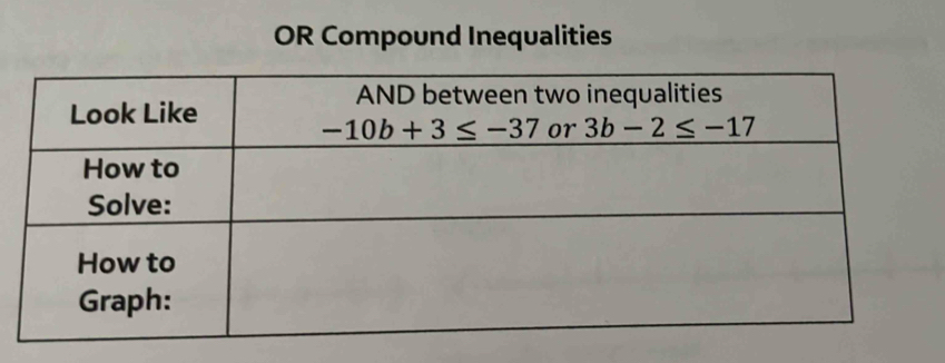 OR Compound Inequalities