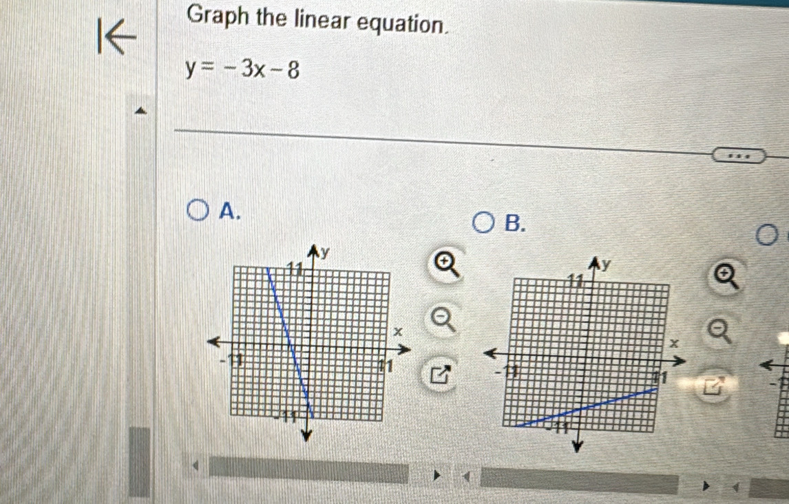 Graph the linear equation.
y=-3x-8
A. 
B. 
(