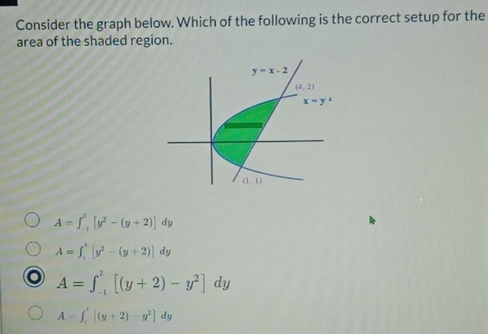 Consider the graph below. Which of the following is the correct setup for the
area of the shaded region.
A=∈t _(-1)^2[y^2-(y+2)]dy
A=∈t _1^(4[y^2)-(y+2)]dy
o A=∈t _(-1)^2[(y+2)-y^2]dy
A=∈t _1^(4[(y+2)-y^2)]dy