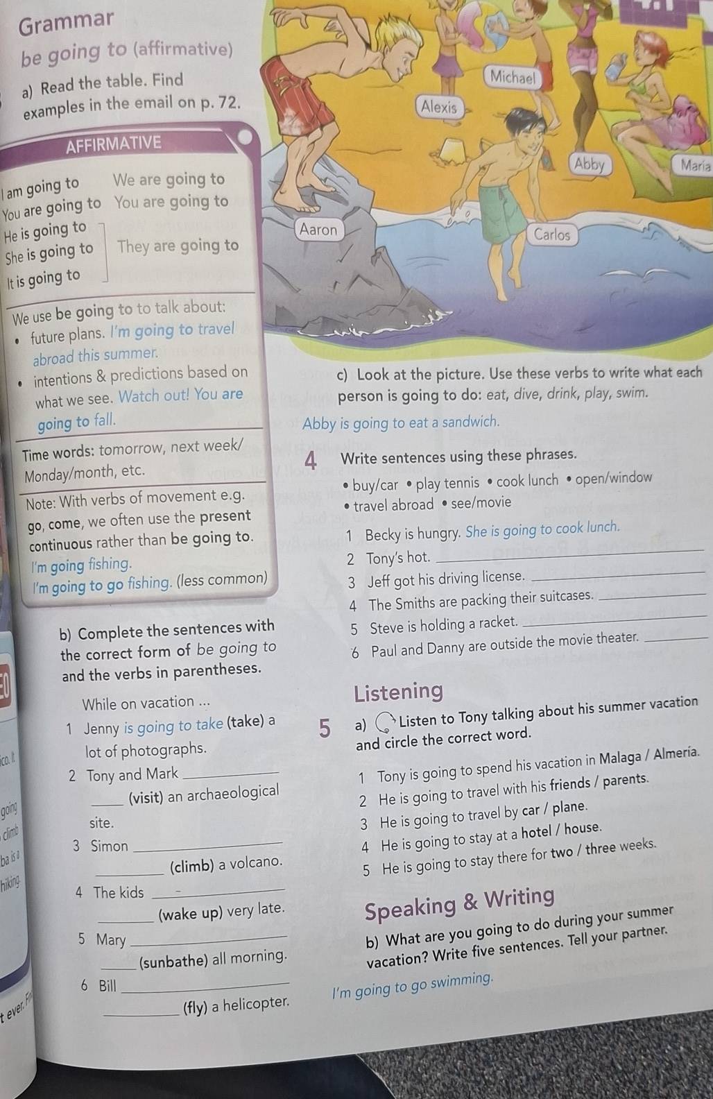 Grammar
be going to (affirmative)
a) Read the table. Find
examples in the email on p. 72.
AFFIRMATIVE
Maria
am going to We are going to
You are going to You are going to
He is going to 
She is going to They are going to
It is going to
We use be going to to talk about:
future plans. I'm going to travel
abroad this summer.
intentions & predictions based och
what we see. Watch out! You are person is going to do: eat, dive, drink, play, swim.
going to fall.
Abby is going to eat a sandwich.
Time words: tomorrow, next week/
Monday/month, etc. 4 Write sentences using these phrases.
Note: With verbs of movement e.g. buy/car • play tennis • cook lunch • open/window
travel abroad • see/movie
go, come, we often use the present
continuous rather than be going to. 1 Becky is hungry. She is going to cook lunch.
I'm going fishing. 2 Tony's hot._
_
I'm going to go fishing. (less common) 3 Jeff got his driving license._
4 The Smiths are packing their suitcases.
b) Complete the sentences with
5 Steve is holding a racket.
_
the correct form of be going to
6 Paul and Danny are outside the movie theater._
and the verbs in parentheses.
While on vacation ... Listening
1 Jenny is going to take (take) a 5 a)  Listen to Tony talking about his summer vacation
and circle the correct word.
ico. It lot of photographs.
2 Tony and Mark_
_(visit) an archaeological 1 Tony is going to spend his vacation in Malaga / Almería.
2 He is going to travel with his friends / parents.
going
3 He is going to travel by car / plane.
climb
site.
3 Simon_
_(climb) a volcano. 4 He is going to stay at a hotel / house.
5 He is going to stay there for two / three weeks.
ba is ￥
hiking
4 The kids_
_(wake up) very late.
Speaking & Writing
5 Mary_
b) What are you going to do during your summer
_(sunbathe) all morning.
vacation? Write five sentences. Tell your partner.
6 Bill_
ever F
_(fly) a helicopter. I'm going to go swimming.