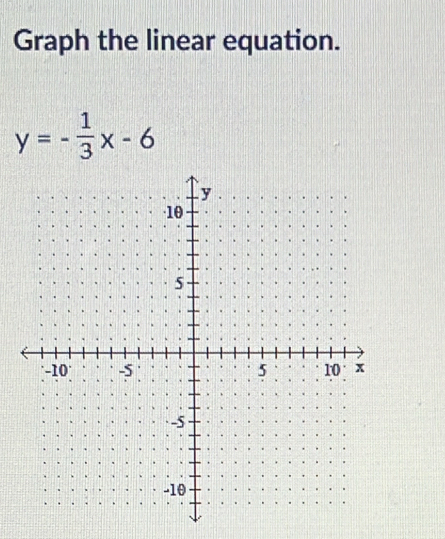 Graph the linear equation.
y=- 1/3 x-6