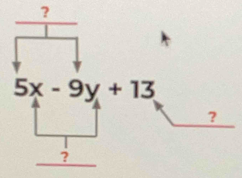 ?
5x-9y+13
? 
?