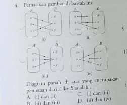 Perhatikan gambar di bawah ini.
9.
(i)
1
(iii)
Diagram panah di atas yang merupakan
pemetaan dari A ke B adalah ....
A. (i) dan (ii) C. (i) dan (iii)
B(ii) dan (iii) D. (ii) dan (iv)