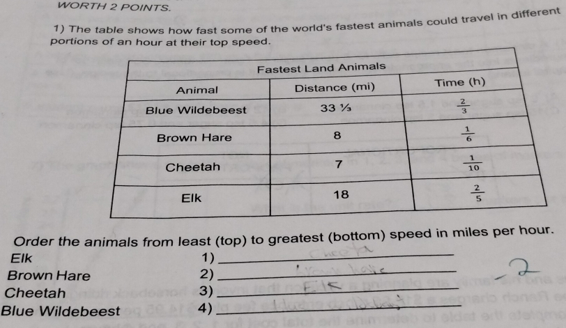 WORTH 2 POINTS.
1) The table shows how fast some of the world's fastest animals could travel in different
portions of an hour at their top speed.
_
Order the animals from least (top) to greatest (bottom) speed in miles per hour.
Elk 1)
Brown Hare 2)
_
Cheetah 3)
_
Blue Wildebeest
4)_