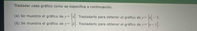 Trasladar cada gráfico como se específica a continuación. 
(a) Se muestra el gráfico de y=|x|. Trasladarlo para obtener el gráfico de y=|x|-5. 
(b) Se muestra el gráfico de y=|x|. Trasladarlo para obtener el gráfico de y=|x-1|.