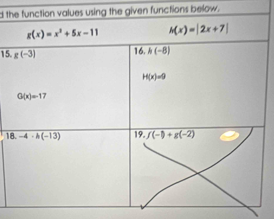 tgiven functions below .
15
1