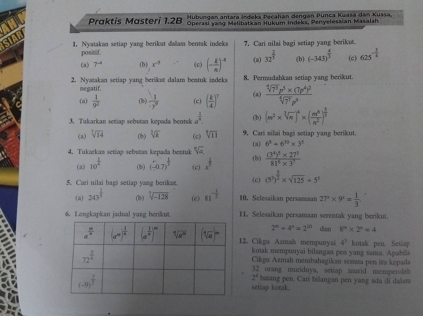 Hubungan antara Indeks Pecahan dengan Punça Kuasa dan Kuasa,
Praktis Masteri 1.2B Operasi yang Melibatkan Hukum Indeks, Penyelesaian Masalah
1. Nyatakan setiap yang berikut dalam bentuk indeks 7. Cari nilai bagi setiap yang berikut.
positif.
(a) 7^(-4) (b) x^(-5) (c) (- k/n )^-8 (a) 32^(frac 2)5 (b) (-343)^ 4/3  (c) 625^(-frac 3)4
2. Nyatakan setiap yang berikut dalam bentuk indeks 8. Permudahkan setiap yang berikut.
negatif.
(a)  1/9^2  (b) frac 1()^9 (c) ( k/4 )^7
(a) frac sqrt[4](7^3)p^5* (7p^4)^2sqrt[4](7^7p^9)
3. Tukarkan setiap sebutan kepada bentuk a^(frac 1)n.
(b) (m^2* sqrt[3](n))^4* ( m^6/n^2 )^ 5/3 
(a) sqrt[7](14) sqrt[3](k) sqrt[9](11) 9. Cari nilai bagi setiap yang berikut.
(b) (c)
(a) 6^8/ 6^(10)* 3^5
4. Tukarkan setiap sebutan kepada bentuk sqrt[n](a).
(a) 10^(frac 1)4 (b) (-0.7)^ 1/3  (c) x^(frac 1)5
(b) frac (3^4)^5* 27^381^6* 3^7
5. Cari nilai bagi setiap yang berikut. (c) (5^3)^ 5/2 * sqrt(125)/ 5^5
(a) 243^(frac 1)5 (b) sqrt[7](-128) (c) 81^(-frac 1)2 10. Selesaikan persamaan 27^x* 9^x= 1/3 .
6. Lengkapkan jadual yang berikut. 11. Selesaikan persamaan serentak yang berikut.
2^m/ 4^n=2^(10) dan 8^m* 2^n=4
12. Cikgu Azmah mempunyai 4^3 kotak pen. Setiap
kotak mempunyai bilangan pen yang sama. Apabila
Cikgu Azmah membahagikan semua pen itu kepada
32 orang muridnya, setiap murid memperoleh
2^4 batang pen. Cari bilangan pen yang ada di dalam
setiap kotak.