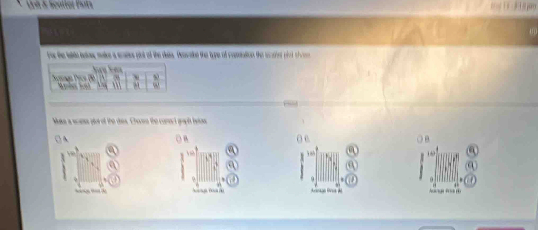 Loi 3 Soallaz Plots tring t s 
for the tallo bate, make a eraties plot of the des. Descabe the type of comtation the scater pilot sf rasn
Make a scases glot of the daes. Chonse the corect graph betos
B
A ( B. ( ) B.
180
a
P ngo Pia 2 Aveaga Prios (1) Asorage Psa (f)