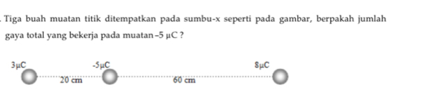 Tiga buah muatan titik ditempatkan pada sumbu- x seperti pada gambar, berpakah jumlah
gaya total yang bekerja pada muatan- 5 µC ?
3μC -5μC 8μC
' 20°cm 60 cm