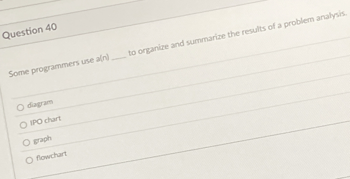 Some programmers use a(n) _to organize and summarize the results of a problem analysis.
diagram
IPO chart
graph
flowchart