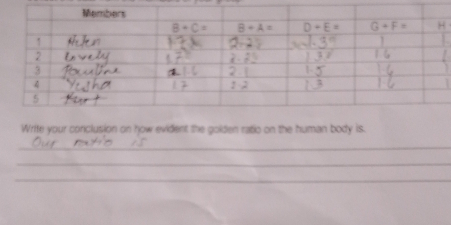 Write your conclusion on how evident the golden ratio on the human body is.
_
_
_