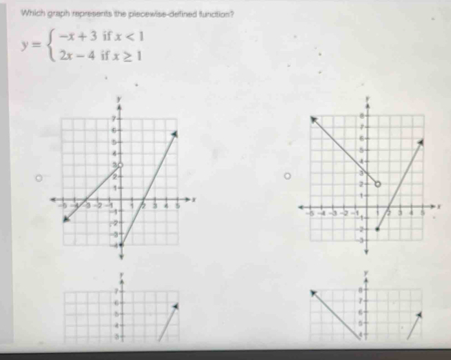 Which graph represents the piecewise-defined function?
y=beginarrayl -x+3ifx<1 2x-4ifx≥ 1endarray.