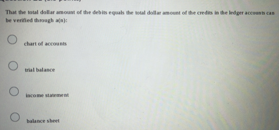 Solved: That the total dollar amount of the debits equals the total ...
