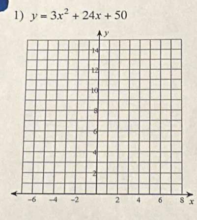 y=3x^2+24x+50
x