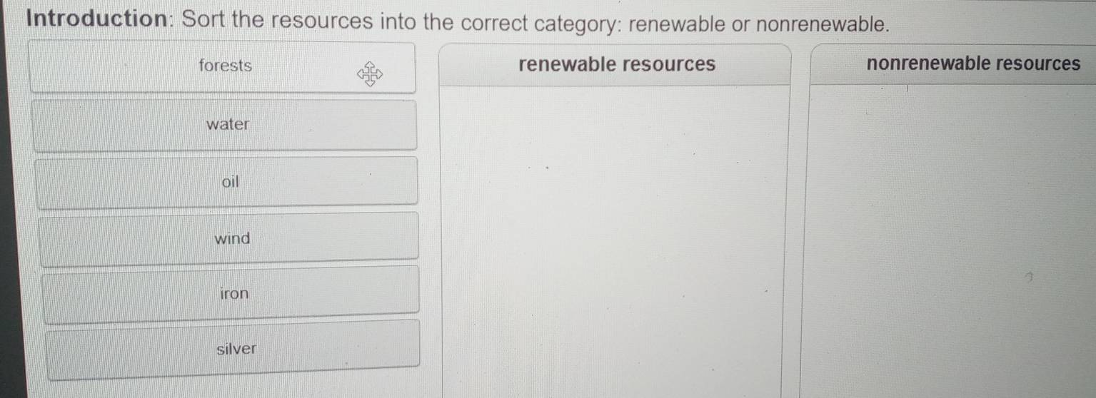 Introduction: Sort the resources into the correct category: renewable or nonrenewable.
forests renewable resources nonrenewable resources
water
oil
wind
iron
silver